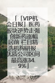 「VIP机会日报」医药板块逆势走强 创新药涨幅居前 栏目精选机构研报 优质公司区间最高涨34.9%